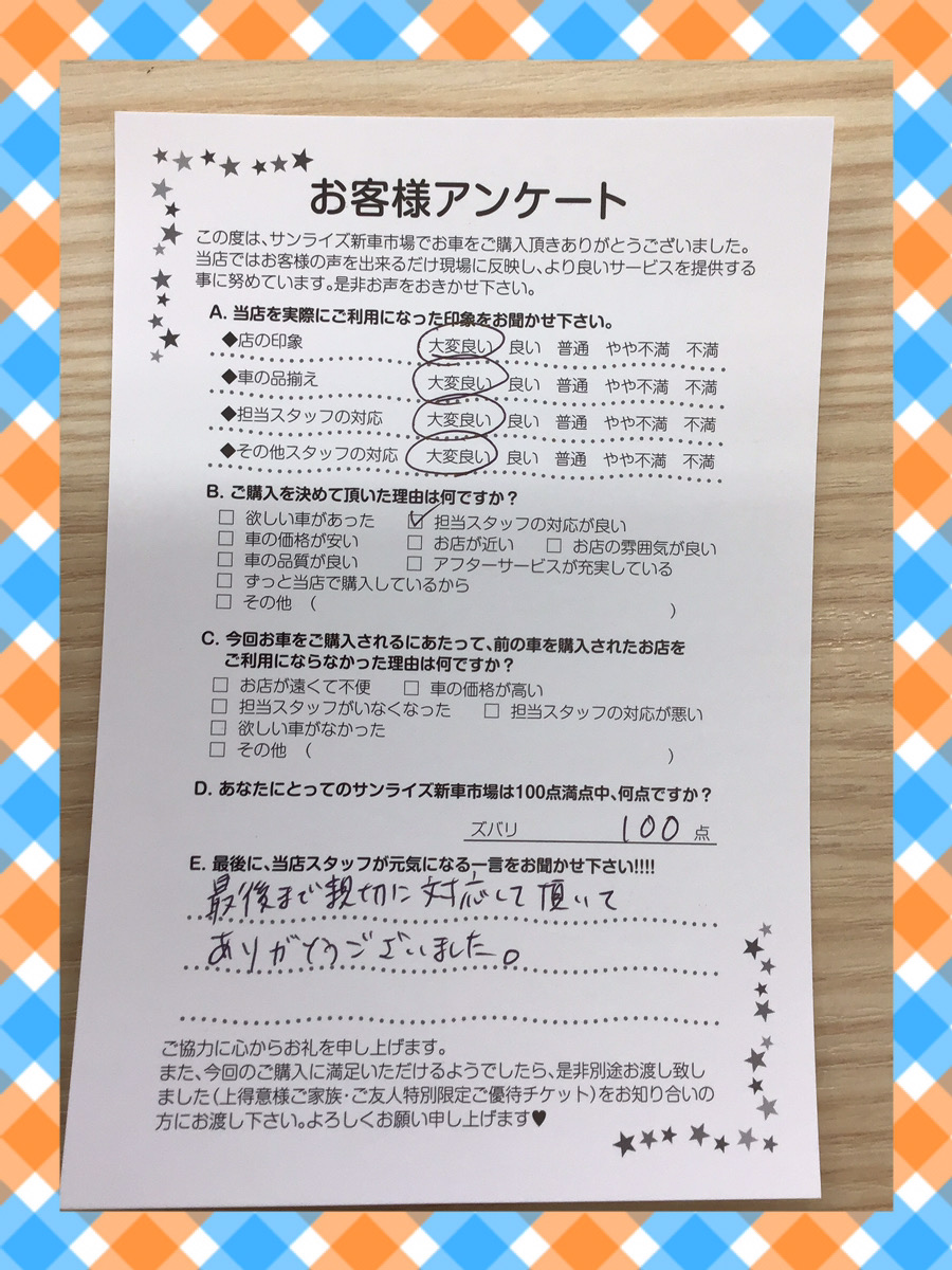 新古車市場アンケート