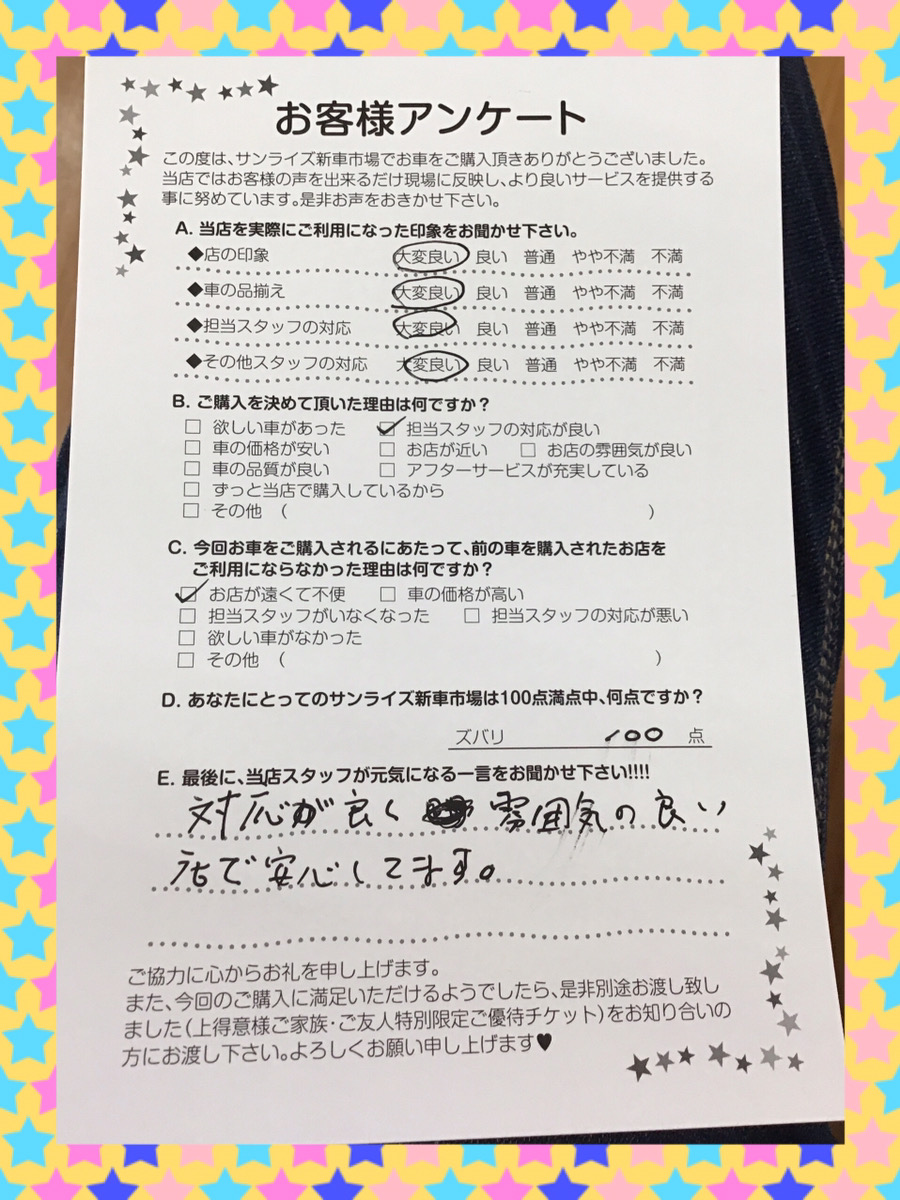 新車市場アンケート