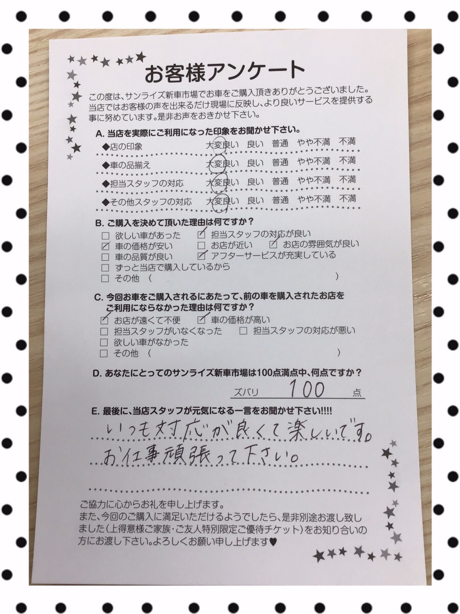 新車市場ブログ
