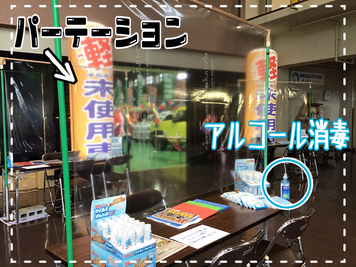 新車市場ブログ