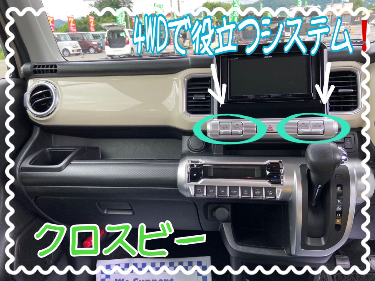新車市場ブログ