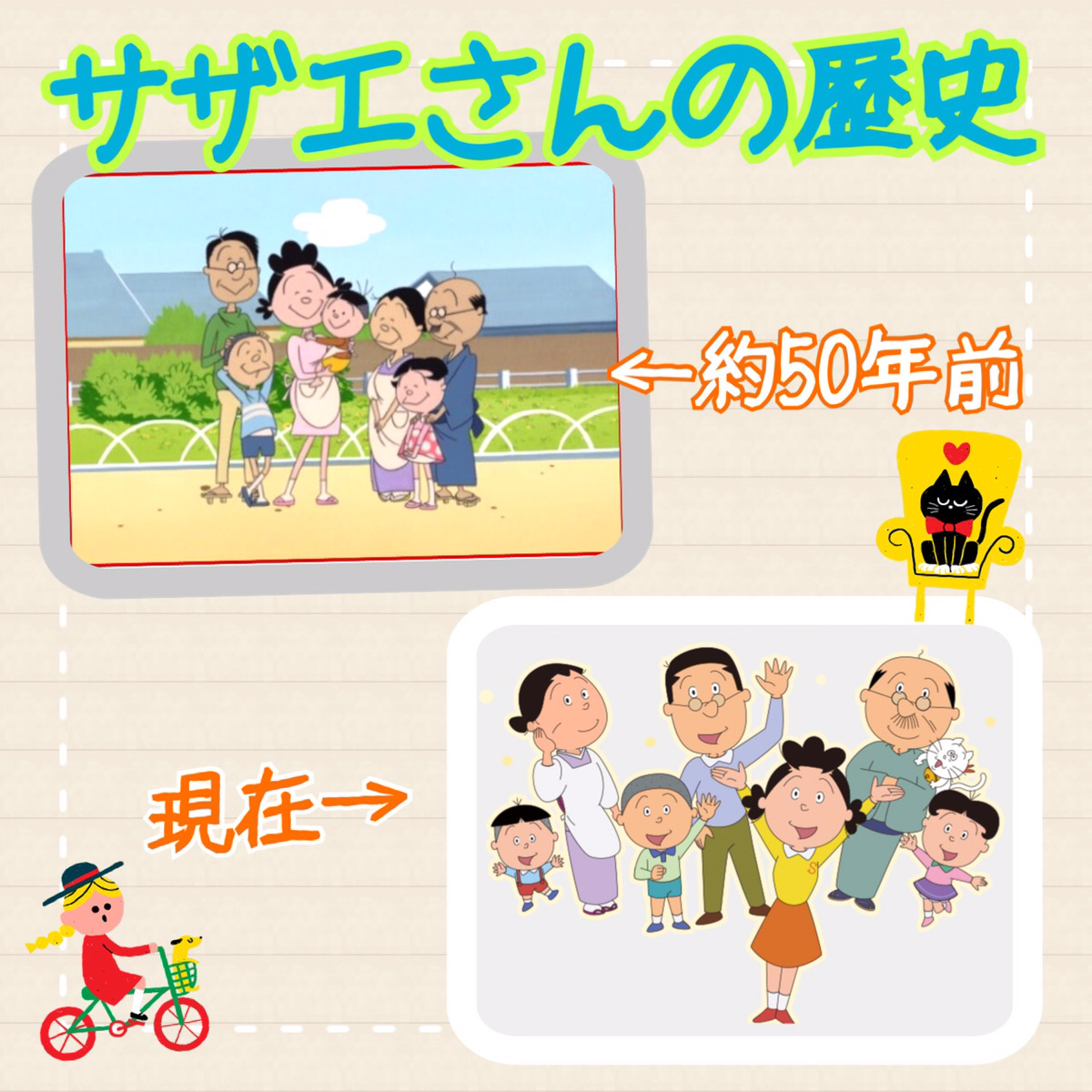 新車市場ブログ