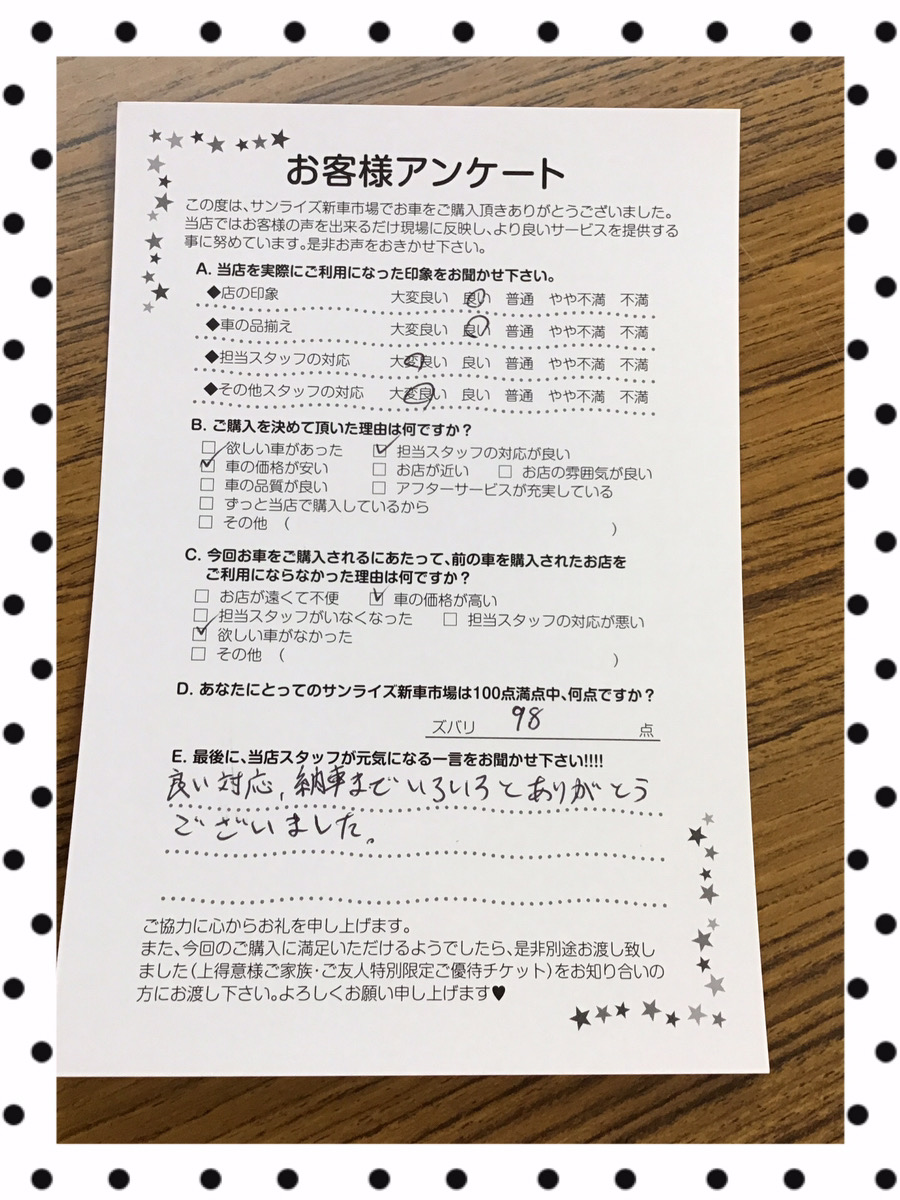 新車市場ブログ