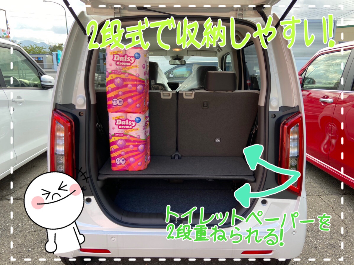 新車市場ブログ
