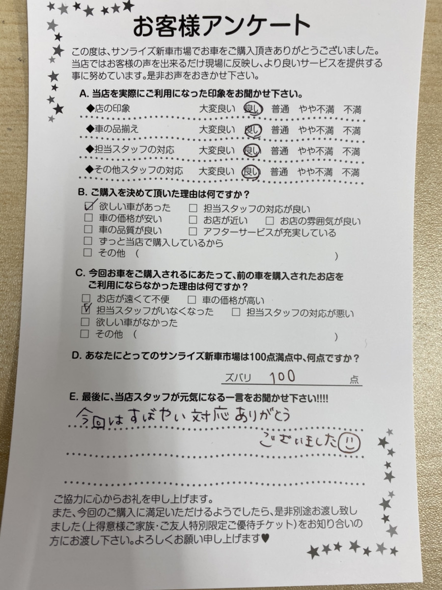 新車市場ブログ