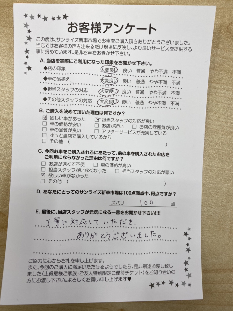 新車市場ブログ