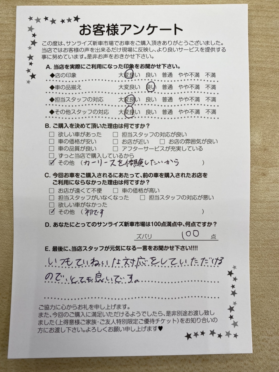 新車市場ブログ