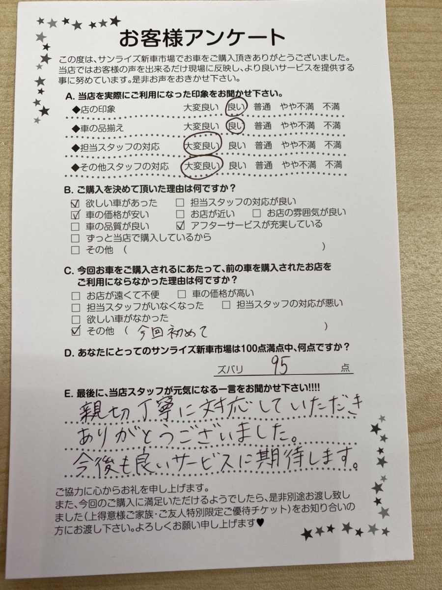新車市場ブログ