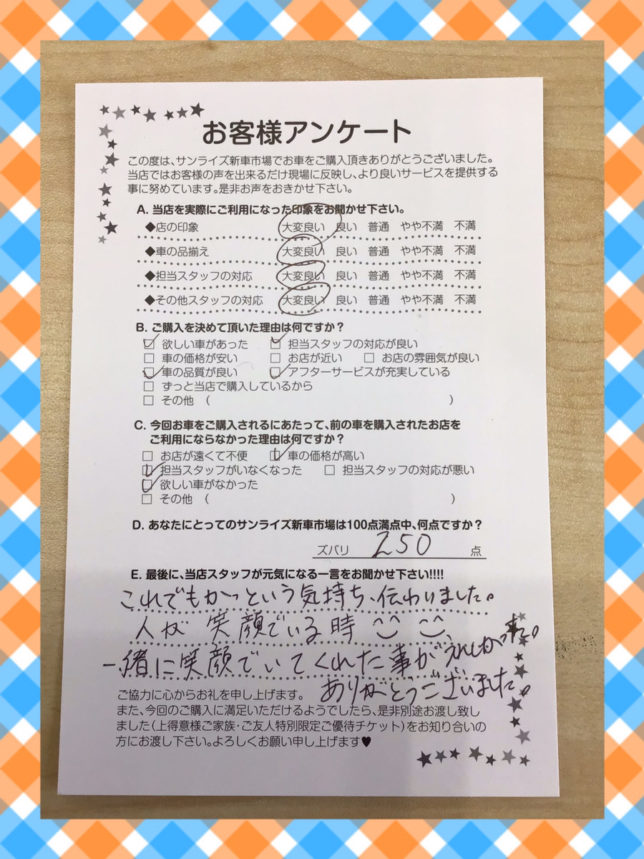 新車市場アンケート