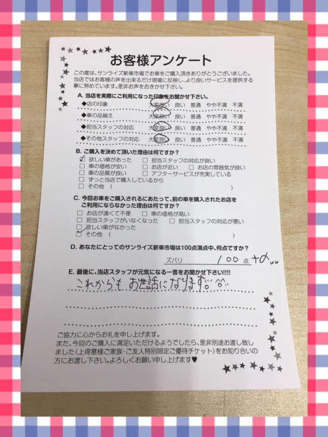 新車市場アンケート