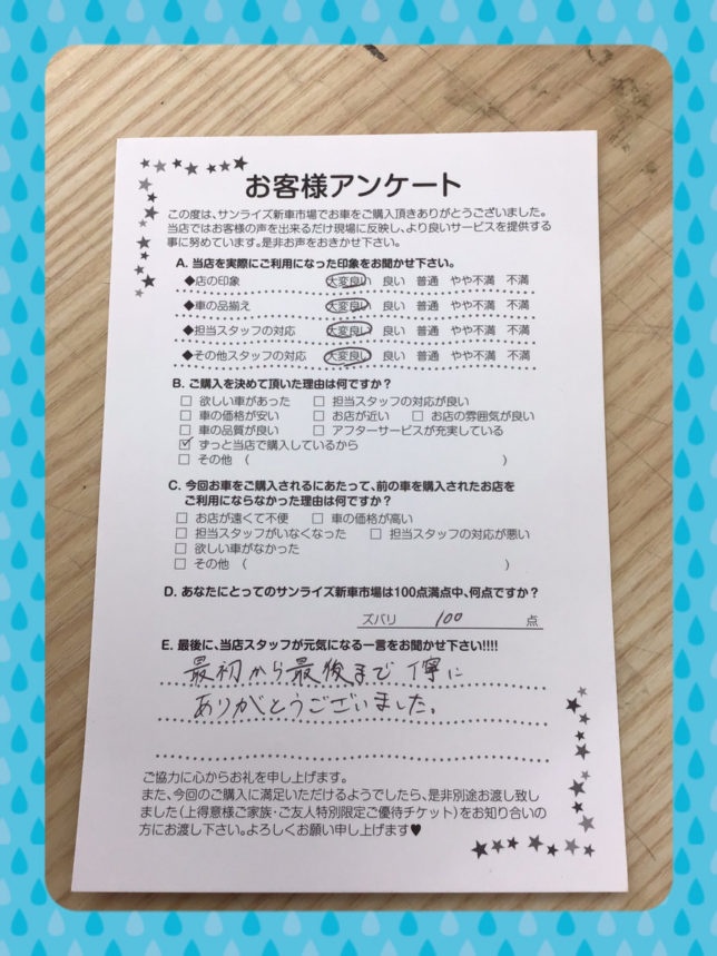 新車市場アンケート