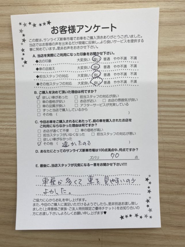 新車市場アンケート